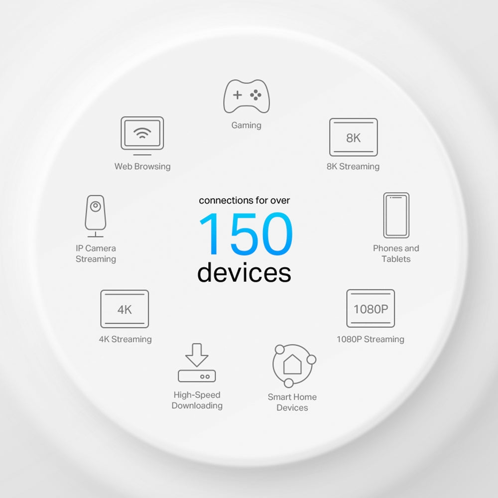 TP-LINK AX3000 (2402|574 Mbps) | Wi-Fi 6 2.4|5 GHz | 2 x RJ-45 | 154 x 154 x 68.6 mm | 2-pack (DECO X50-POE(2-PACK))