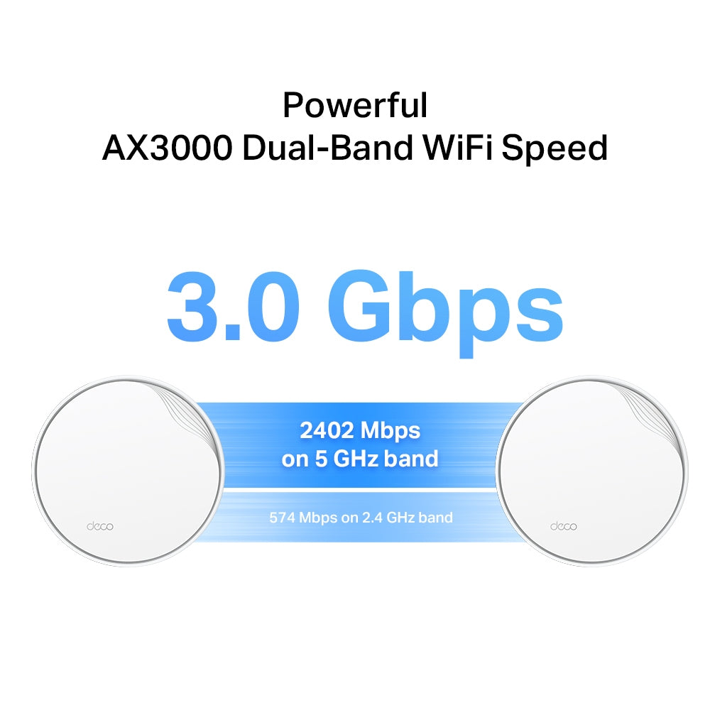 TP-LINK AX3000 (2402|574 Mbps) | Wi-Fi 6 2.4|5 GHz | 2 x RJ-45 | 154 x 154 x 68.6 mm | 2-pack (DECO X50-POE(2-PACK))