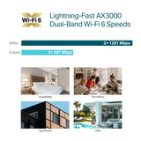 TP-LINK AX3000 | 2.4 | 5 Ghz | 4 x Gigabit Ethernet Port | 802.3af|at PoE | 143 x 86 x 42.6 mm (EAP655-WALL)