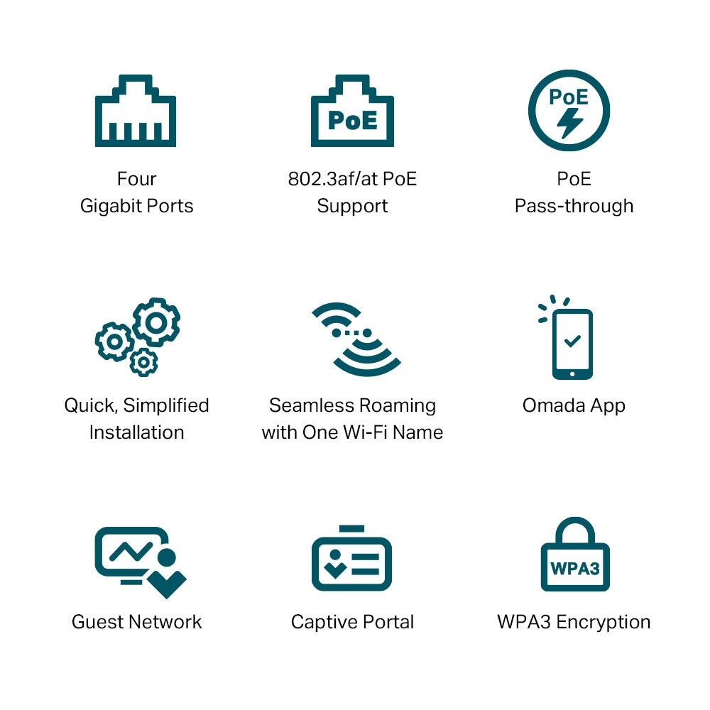 TP-LINK AX3000 | 2.4 | 5 Ghz | 4 x Gigabit Ethernet Port | 802.3af|at PoE | 143 x 86 x 42.6 mm (EAP655-WALL)