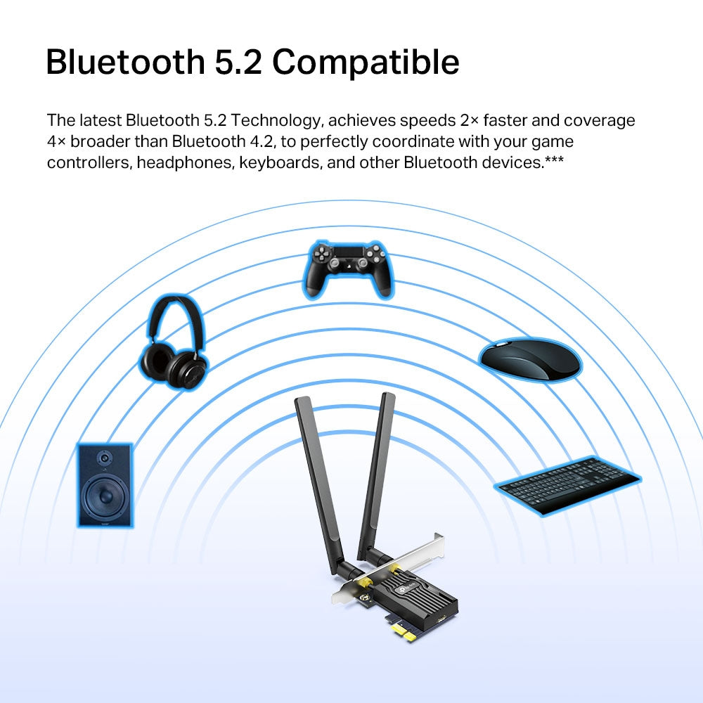 TP-LINK AX3000 | Wi-Fi 6 | 2.4 GHz + 5 GHz | 574 + 2402 Mbps | Bluetooth 5.2 | USB 2.0 | 55 x 36 x 11.5 mm (ARCHER TX55E)