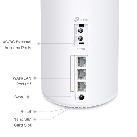 TP-LINK AX3000 | Wi-Fi 6 | 2.4 | 5 GHz | 1.7 GHz Quad-Core CPU | 3 x Gigabit Ports | 3G|4G | 105 × 105 × 167 mm (DECO X50-4G(1-PACK))