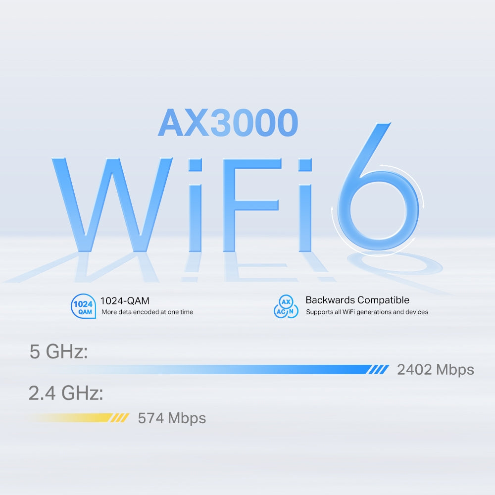 TP-LINK AX3000 | Wi-Fi 6 | 2.4 | 5 GHz | 1.7 GHz Quad-Core CPU | 3 x Gigabit Ports | 3G|4G | 105 × 105 × 167 mm (DECO X50-4G(1-PACK))