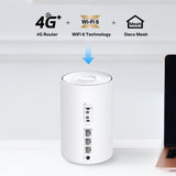 TP-LINK AX3000 | Wi-Fi 6 | 2.4 | 5 GHz | 1.7 GHz Quad-Core CPU | 3 x Gigabit Ports | 3G|4G | 105 × 105 × 167 mm (DECO X50-4G(1-PACK))