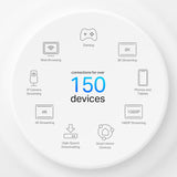 TP-LINK AX3000 | Wi-Fi 6 | 2.4 | 5 GHz | 1.7 GHz Quad-Core CPU | 3 x Gigabit Ports | 3G|4G | 105 × 105 × 167 mm (DECO X50-4G(1-PACK))