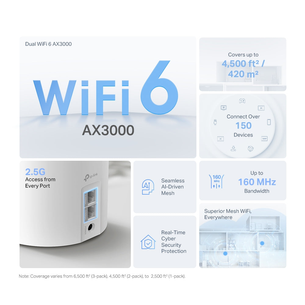 TP-LINK AX3000 Whole Home Mesh Wi-Fi 6 Unit (DECO X50 PRO(2-PACK))