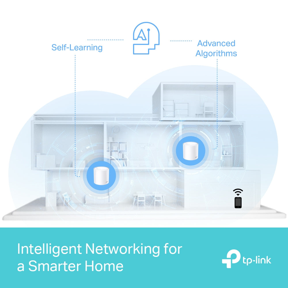TP-LINK AX3000 Whole Home Mesh Wi-Fi 6 Unit (DECO X50 PRO(2-PACK))