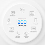 TP-LINK AX6000 | Wi-Fi 6 | 2.2 GHz Quad-Core CPU | 5G|4G | 210.5 × 130 × 123mm (DECO X80-5G(1-PACK))