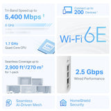TP-LINK AXE5400 | Wi-Fi 6E | Tri-Band 6|5|2.4 GHz | 1.7 GHz Quad-Core CPU | 105 x 105 x 169 mm | 1-pack (DECO XE75 PRO(1-PACK))