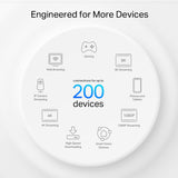 TP-LINK AXE5400 | Wi-Fi 6E | Tri-Band 6|5|2.4 GHz | 1.7 GHz Quad-Core CPU | 105 x 105 x 169 mm | 1-pack (DECO XE75 PRO(1-PACK))
