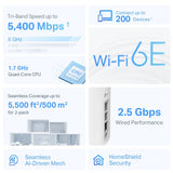 TP-LINK AXE5400 | Wi-Fi 6E | Tri-Band 6|5|2.4 GHz | 1.7 GHz Quad-Core CPU | 105 x 105 x 169 mm | 2-pack (DECO XE75 PRO(2-PACK))