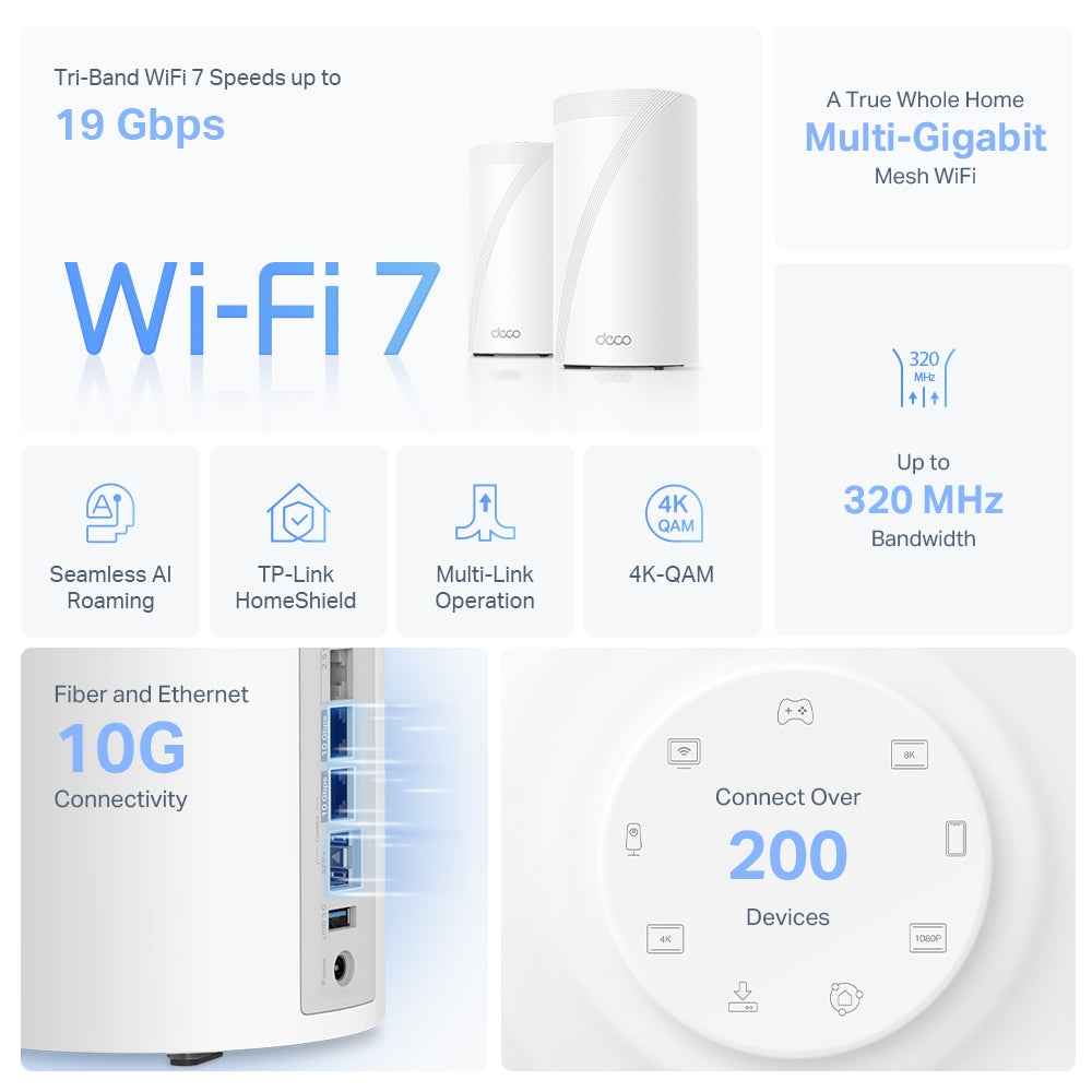TP-LINK BE19000 | Tri-Band 2.4|5|6GHz | 4×4 MU-MIMO | 1x 10 Gbps | 1x 10 Gbps SFP+|RJ45 Combo | 2x 2.5 Gbps | USB 3.0 | 128x128x236 mm | 1-pack (DECO BE85(1-PACK))