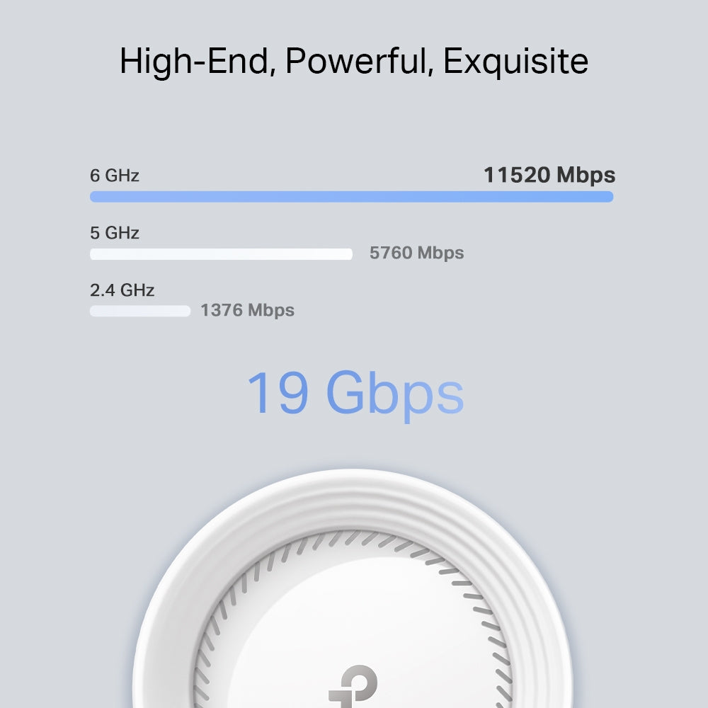 TP-LINK BE19000 | Tri-Band 2.4|5|6GHz | 4x4 MU-MIMO | 1x 10 Gbps | 1x 10 Gbps SFP+|RJ45 Combo | 2x 2.5 Gbps | USB 3.0 | 128x128x236 mm | 3-pack (DECO BE85(3-PACK))