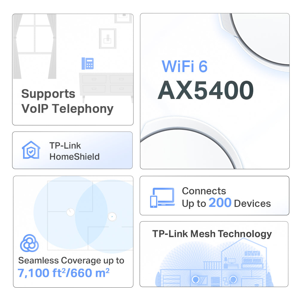 TP-LINK Deco X73-DSL(3-Pack) modem (DECO X73-DSL(3-PACK))