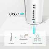 TP-LINK Deco X73-DSL(3-Pack) modem (DECO X73-DSL(3-PACK))