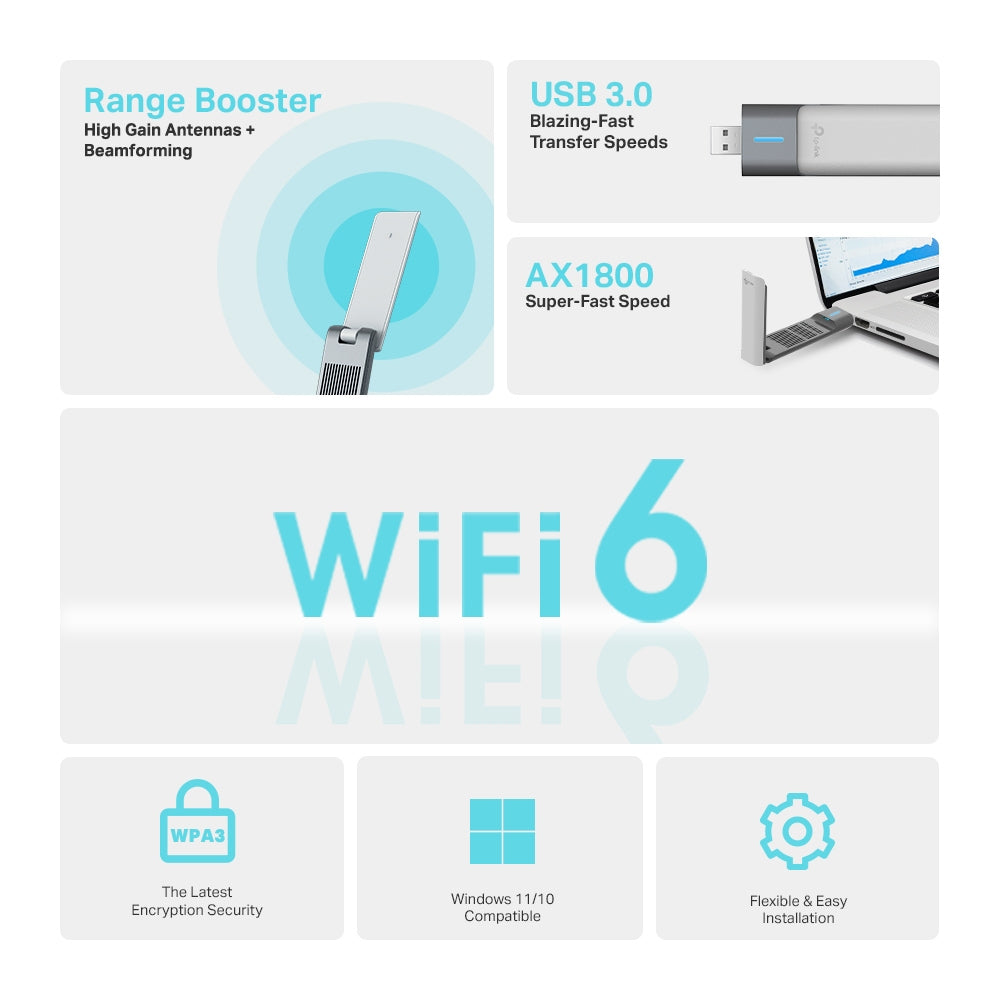 TP-LINK IEEE 802.11 a|b|g|n|ac|ax | 2.4 GHz | 5 GHz | USB 3.0 | MU-MIMO | WPA3 (ARCHER TX20UH)