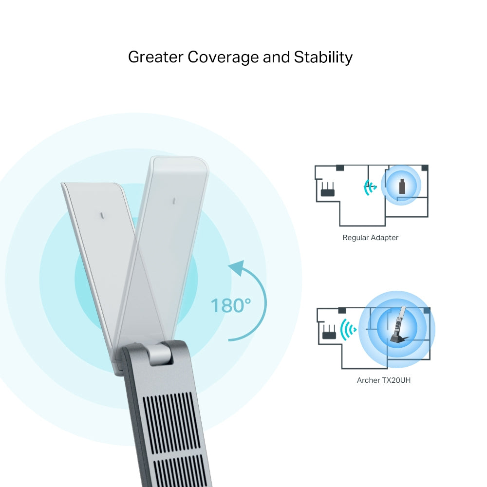 TP-LINK IEEE 802.11 a|b|g|n|ac|ax | 2.4 GHz | 5 GHz | USB 3.0 | MU-MIMO | WPA3 (ARCHER TX20UH)