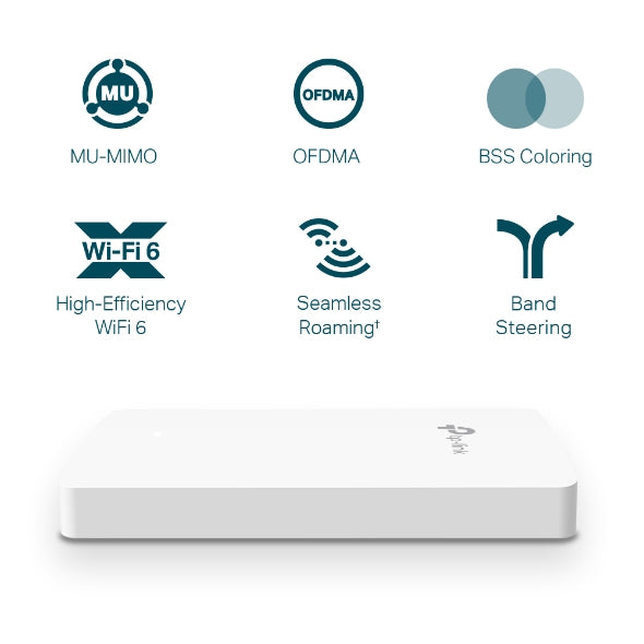 TP-LINK IEEE 802.11ax|ac|n|g|b| 2.4 | 5GHz | 574 | 1201Mbps | 802.3af|at PoE | 143 × 86 × 20 mm (EAP615-WALL)