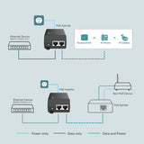 TP-LINK PoE+ Injector | Catx | 100m | 30w (TL-POE160S)
