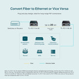 TP-LINK SC | RJ-45 | 100Base-FX | 94.5x73x27 mm (TL-FC111A-20)