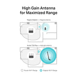 TP-LINK USB 2.0 | LED-Status | 5dBi | IEEE 802.11b|g|n 2.4 GHz | IEEE 802.11a|n|ac 5 GHz | WEP | WPA|WPA2 | WPA-PSK|WPA2-PSK | DBPSK | DQPSK | CCK | OFDM | 16-QAM | 64-QAM | 256-QAM | FCC | CE | RoHS (ARCHER T2U PLUS)