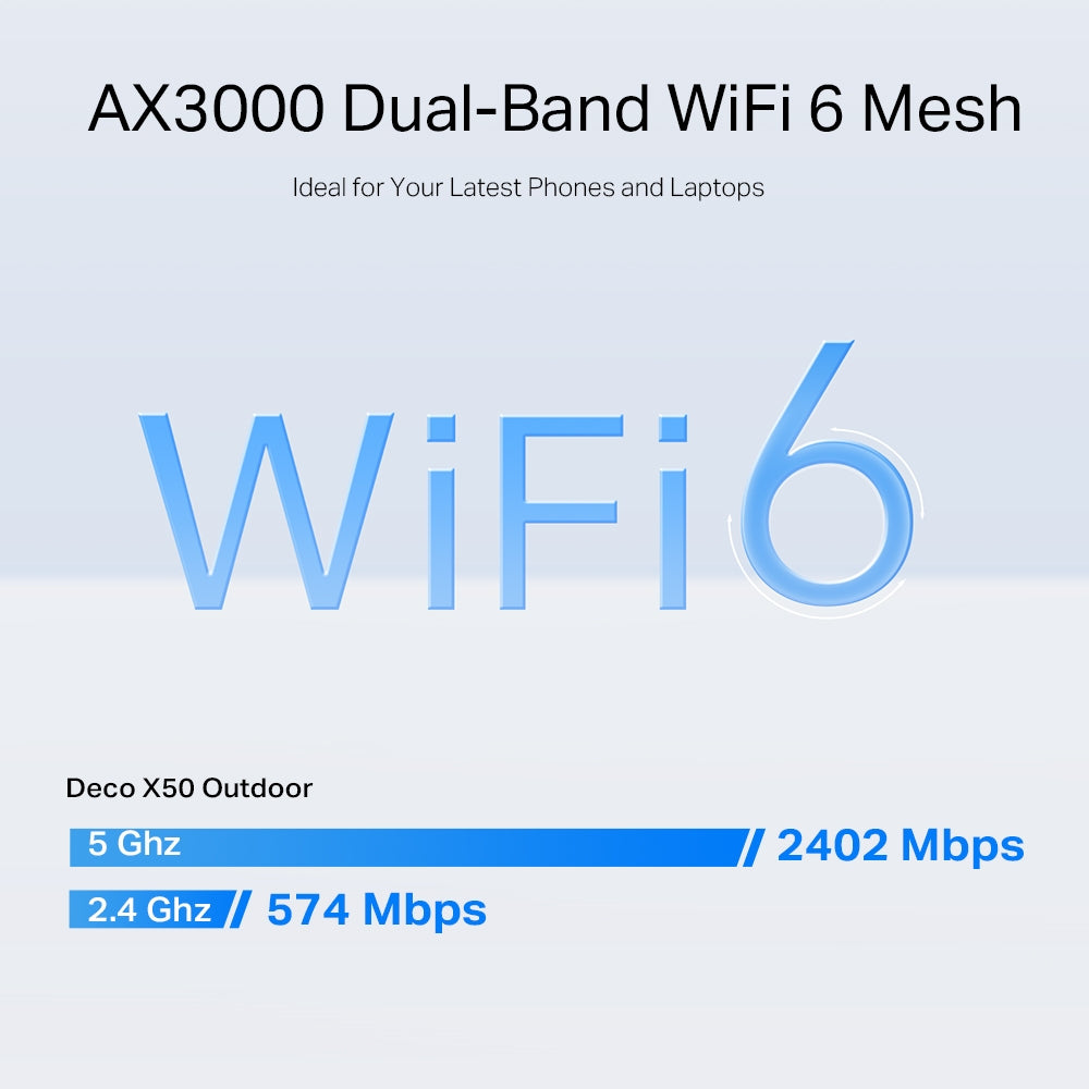 TP-LINK Wi-Fi 6 | AX3000 | 1-3 Bedroom Houses | SPI Firewall | Access Control | WPA|WPA2|WPA3 | 110 × 121.3 × 215.5 mm (DECO X50-OUTDOOR(1-PACK))