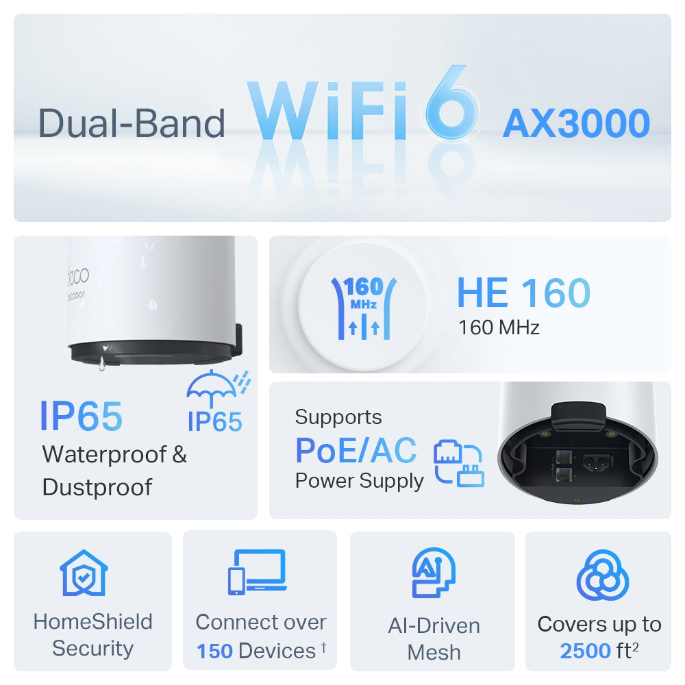 TP-LINK Wi-Fi 6 | AX3000 | 1-3 Bedroom Houses | SPI Firewall | Access Control | WPA|WPA2|WPA3 | 110 × 121.3 × 215.5 mm (DECO X50-OUTDOOR(1-PACK))