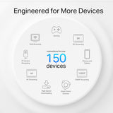 TP-LINK Wi-Fi 6 | AX3000 | 1-3 Bedroom Houses | SPI Firewall | Access Control | WPA|WPA2|WPA3 | 110 × 121.3 × 215.5 mm (DECO X50-OUTDOOR(1-PACK))