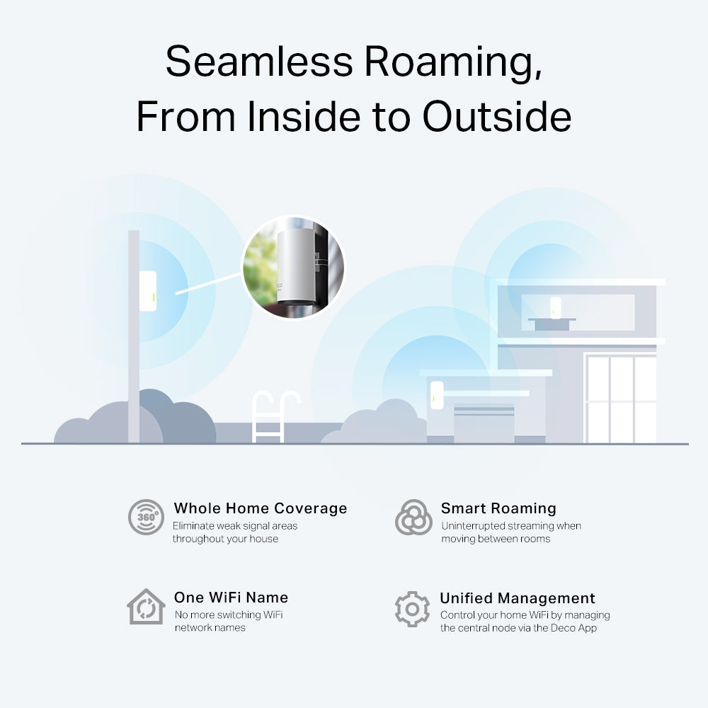 TP-LINK Wi-Fi 6 | AX3000 | 1-3 Bedroom Houses | SPI Firewall | Access Control | WPA|WPA2|WPA3 | 110 × 121.3 × 215.5 mm (DECO X50-OUTDOOR(1-PACK))
